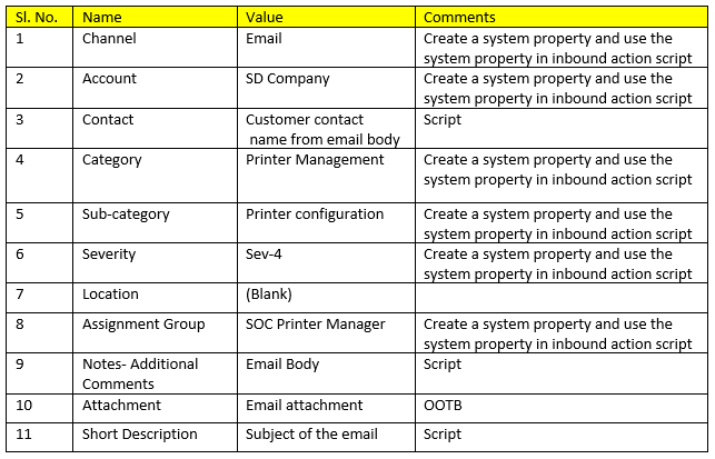 inboundaction_040520201 (11).png